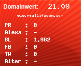 Domainbewertung von www.reallifecam.com