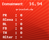 Domainbewertung von grinschat.de
