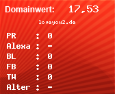 Domainbewertung von loveyou2.de