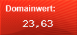 Domainbewertung von siemens.de