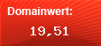 Domainbewertung von ms-ufos.org