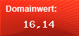 Domainbewertung von www.miss.hamburg