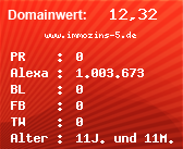 Domainbewertung von www.immozins-5.de